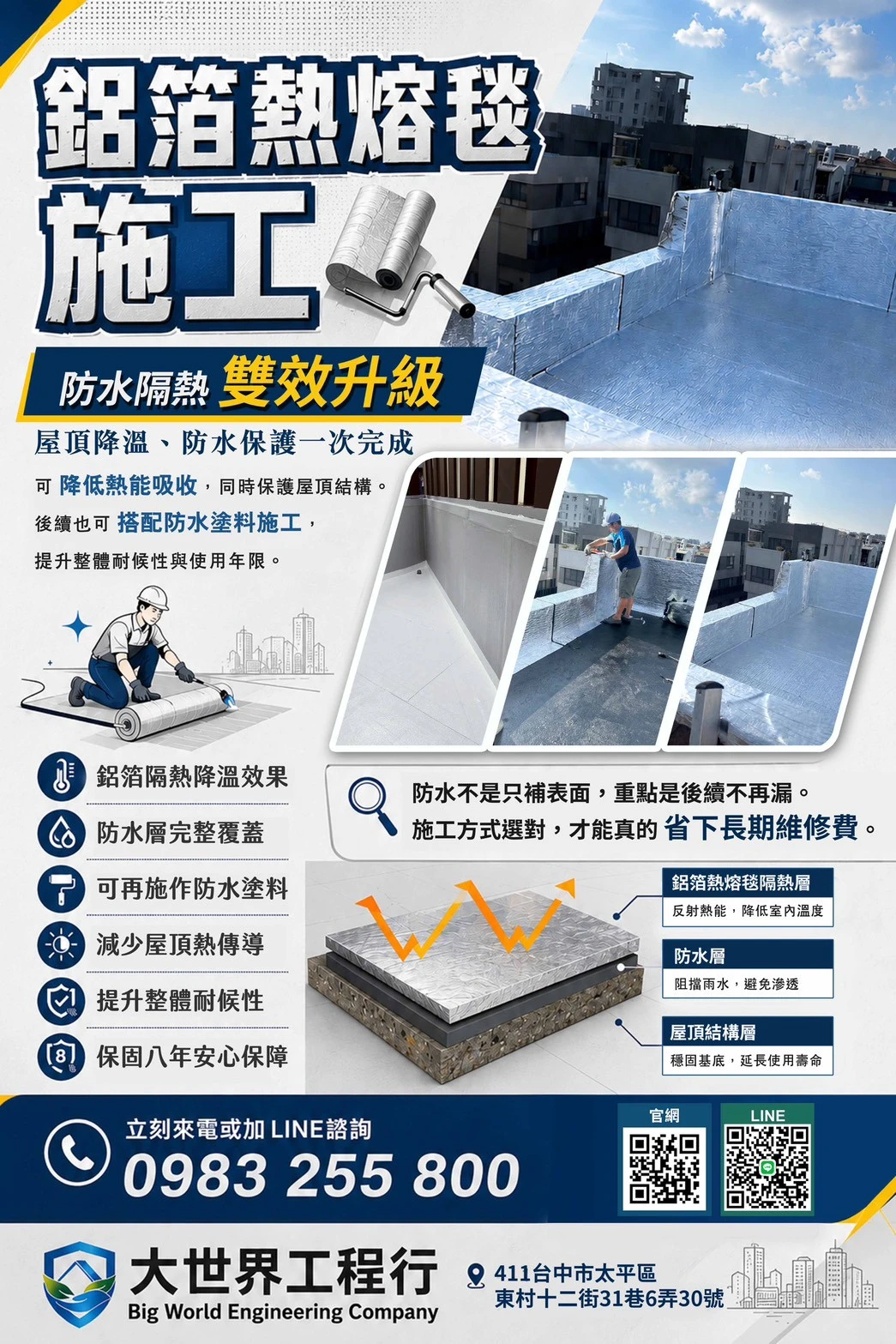鋁箔熱熔毯施工，防水隔熱雙效升級